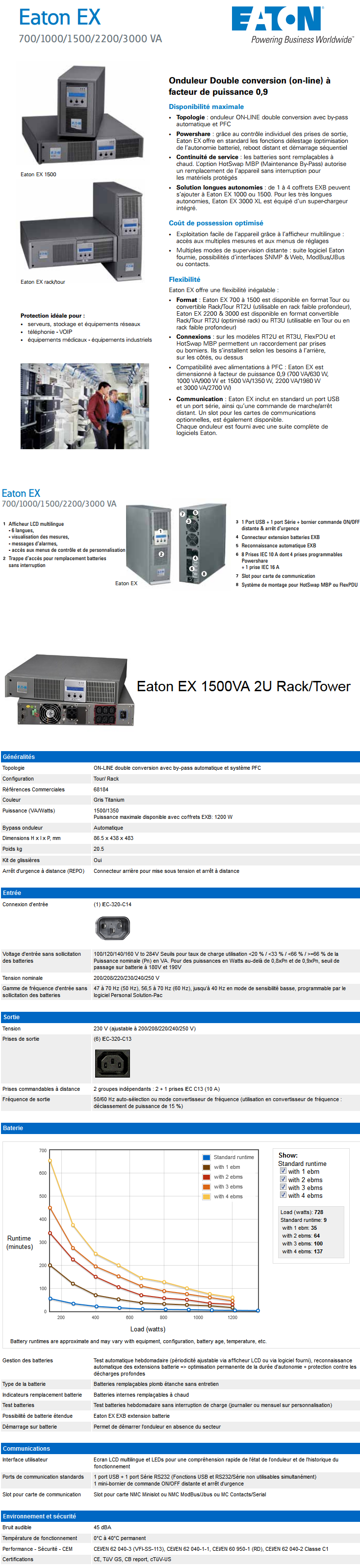 Acheter Onduleur Eaton EX 1500 VA RT2U maroc