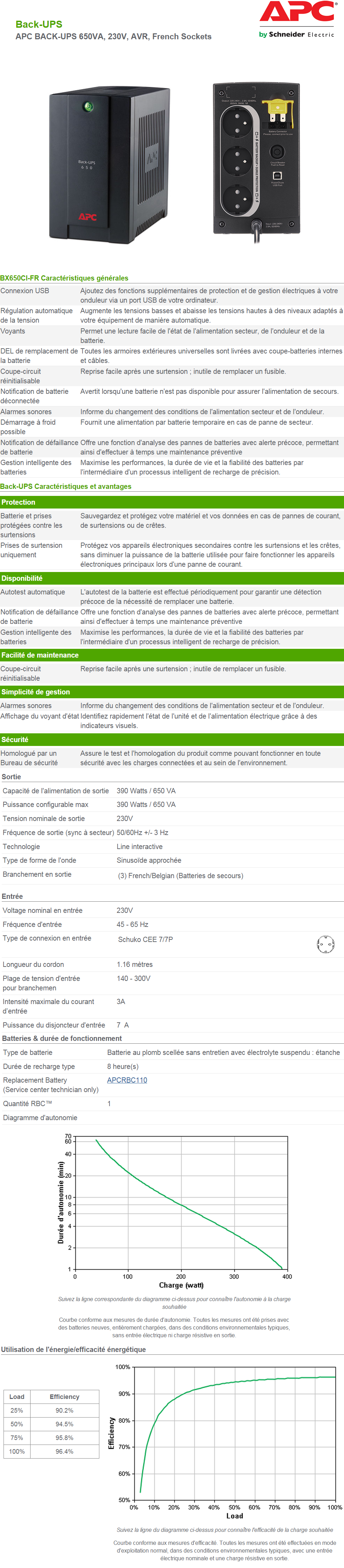 Acheter Onduleur Line interactive APC BACK-UPS RS 650VA (BX650CI-FR) Maroc